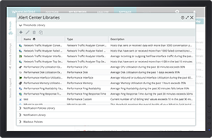 Network Monitoring & Alerting