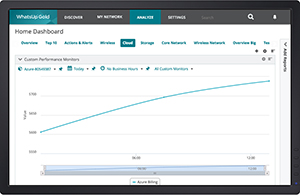 Monitor Billing Rates