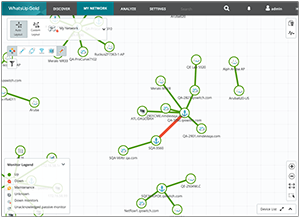 Visibility to Interface Utilization