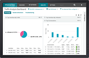 Network Traffic Analysis