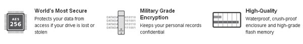 Encrypt Your Data
