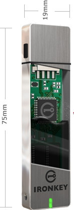 S250 and D250 Specs