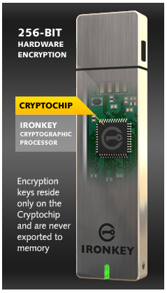 Cryptochip - IronKey Cryptographic Processor