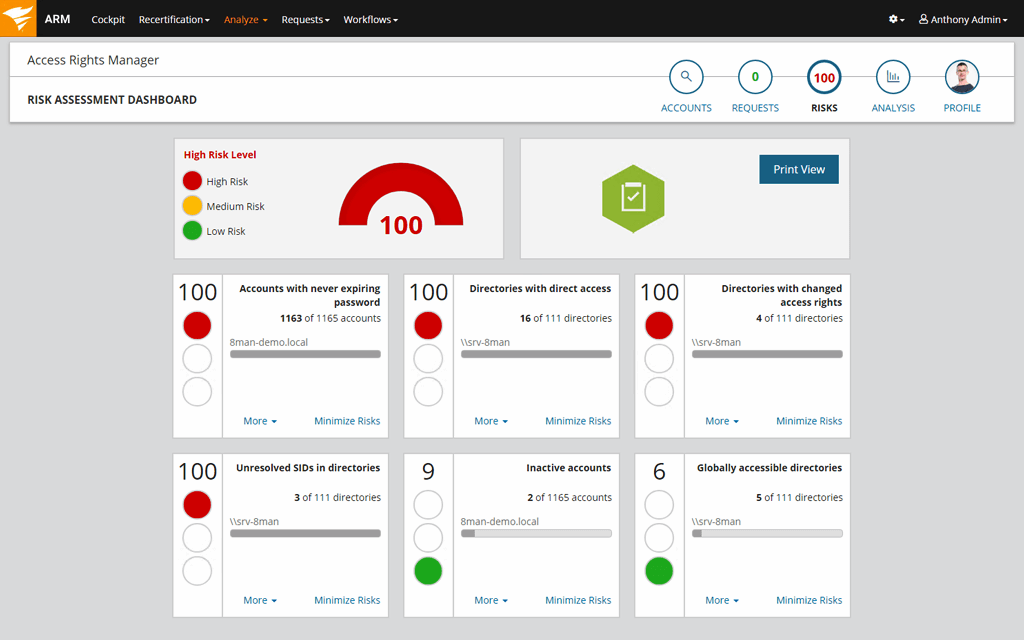 Access Rights Manager Dasboard Screenshot