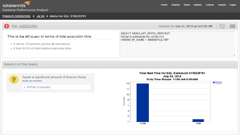 DB2 SQL Statement Advice