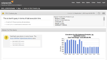 SQL Query Tuning