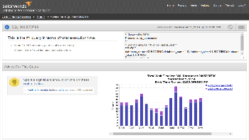SQL Query Tuning
