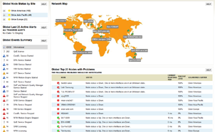 Consolidated enterprise-wide IT console