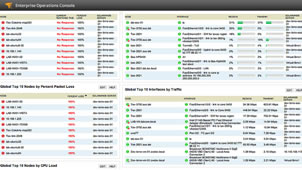 Intuitive customizable Web interface