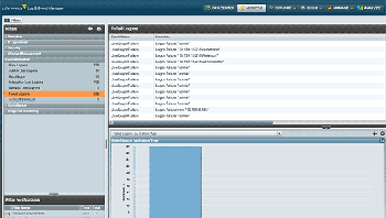 Normalize log data to quickly spot security incidents and make troubleshooting easy