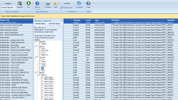 Security, Compliance and Operations Reporting