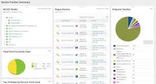 SWITCH PORT AND END-USER MONITORING AND TRACKING