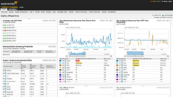 Deep packet inspection and quality of experience
