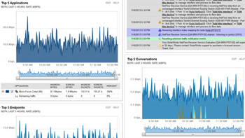 Network traffic forensics