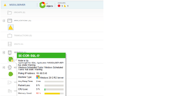 Correlate resource trends with app performance