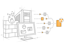 IT Security Software