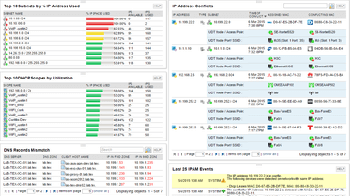 IP fault monitoring