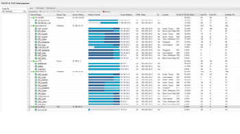 Multi-vendor DHCP and DNS administration