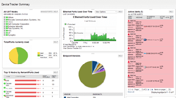 Switch and switch port monitoring