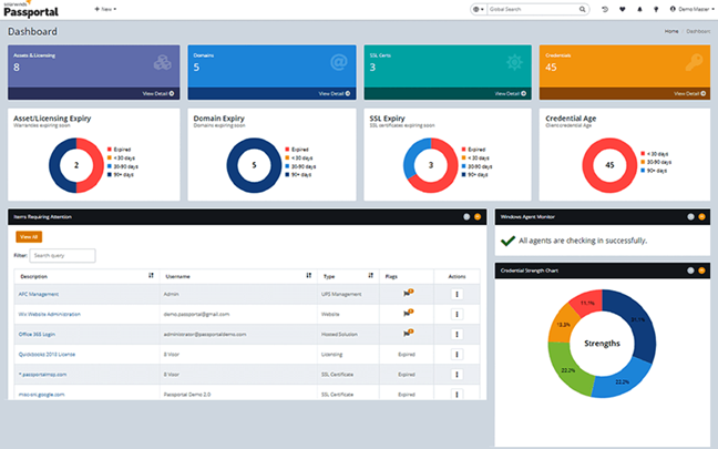 Solarwinds Mail Assure