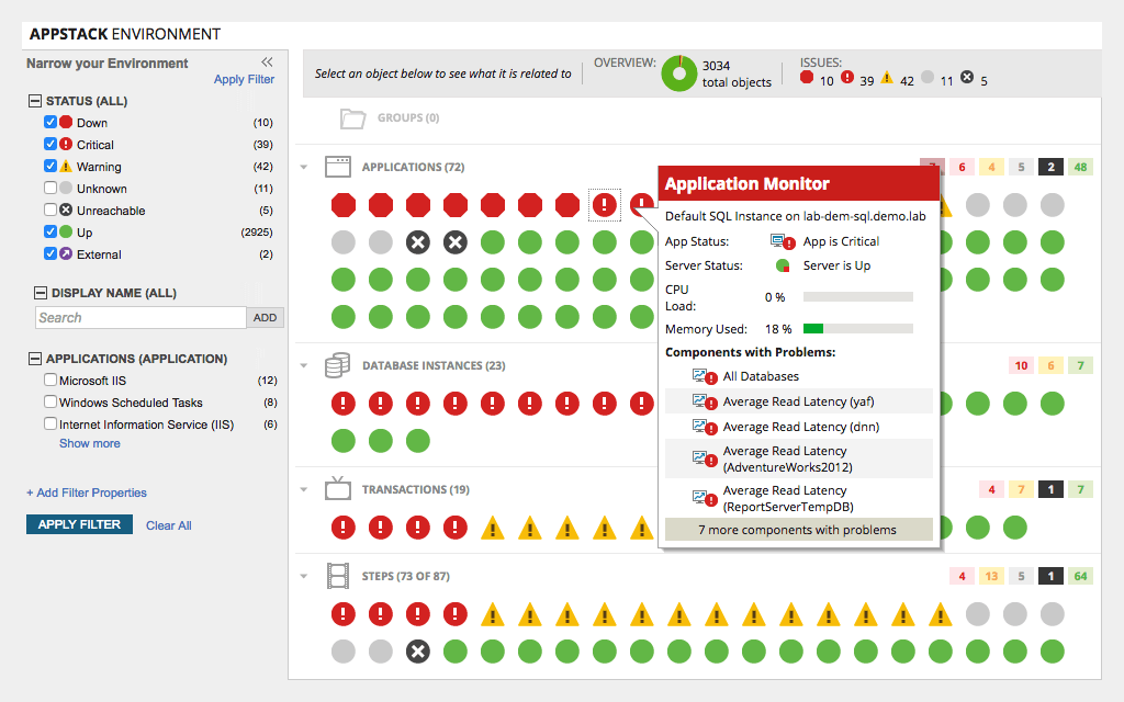 Solarwinds Systems Management Bundle