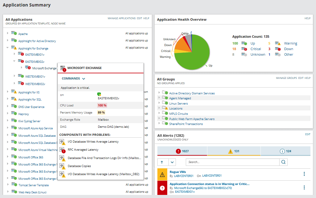 Server & Application Monitor