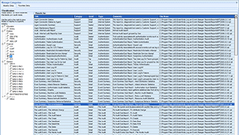 Compliance reporting