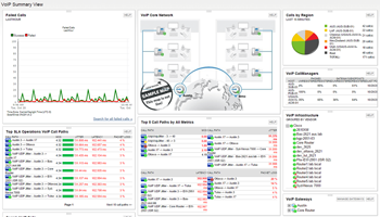 Monitor VoIP call quality