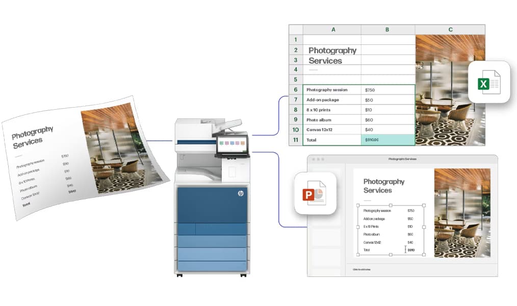 Easy document editing and sharing with HP AI