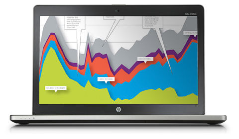 HP EliteBook Folio 9480m Notebook PC