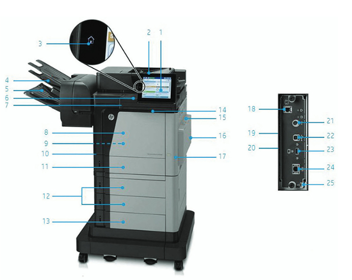HP LaserJet Enterprise Flow MFP M630z