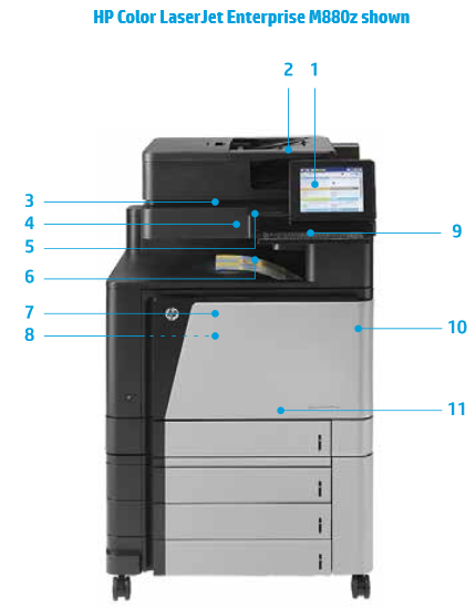 M880z walkthrough