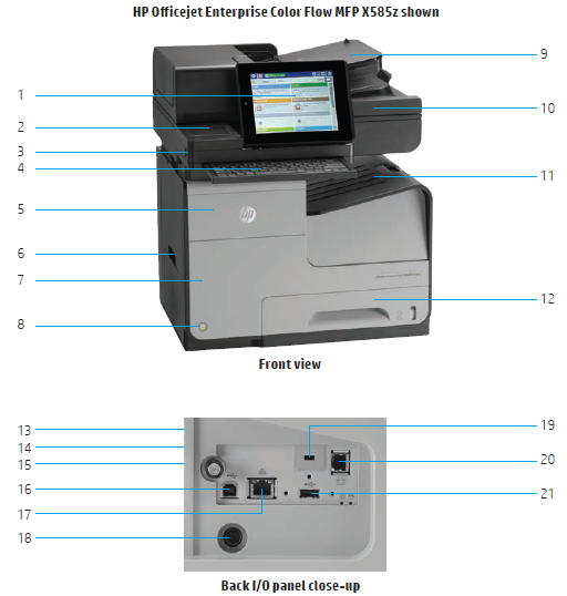 MFP-X585z