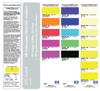 Pantone-Emulation