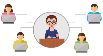 Monitor Classroom Activities 