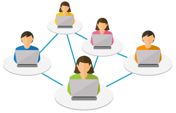 Enhance Knowledge Sharing 