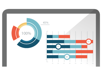 Application and Web Usage
