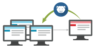 Centrally Manage Faronics Deep Freeze