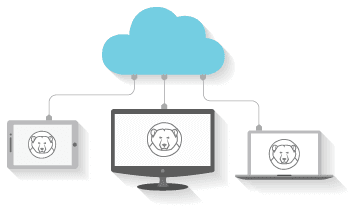 Faronics Cloud Solutions