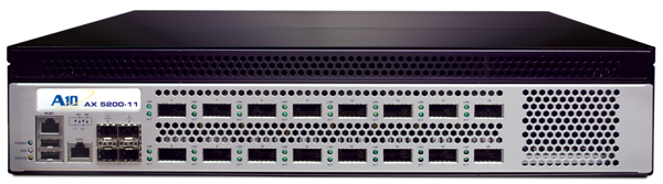 AX 5200-11 Application Delivery Controller