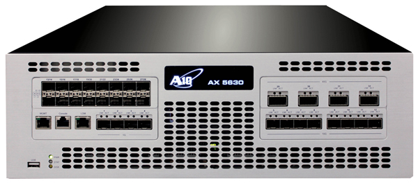 AX 5630 Application Delivery Controller