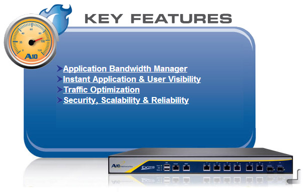 EX Series Key Features