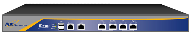 A10 Networks Products ID Series