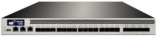 A10 Thunder 6430 and 6430S