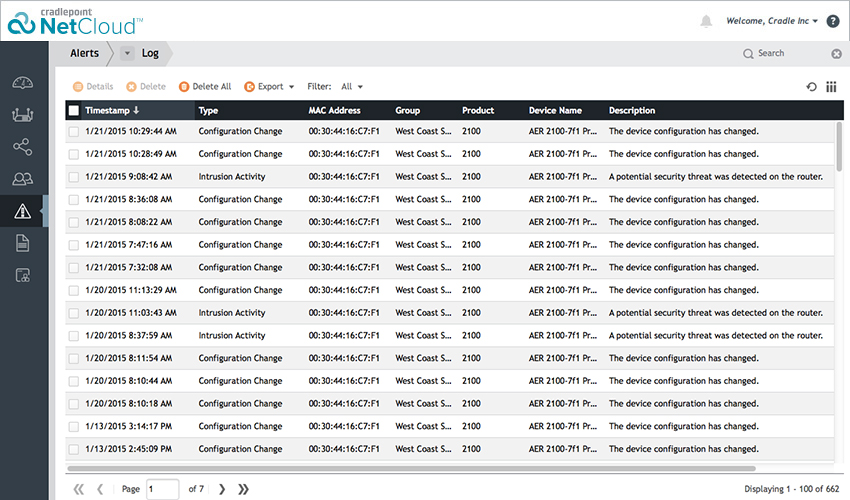 Management & Alerts