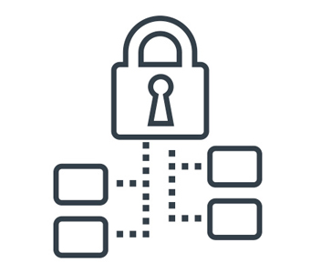 Cradlepoint CP Secure Threat Management