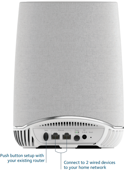Orbi Voice Back View