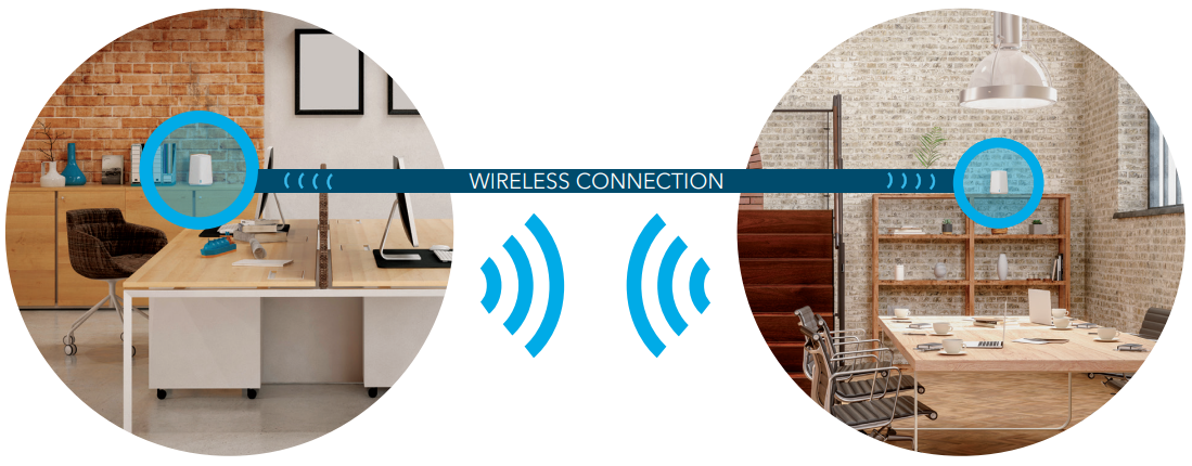 Orbi Pro WiFi 6 Mini Deployment