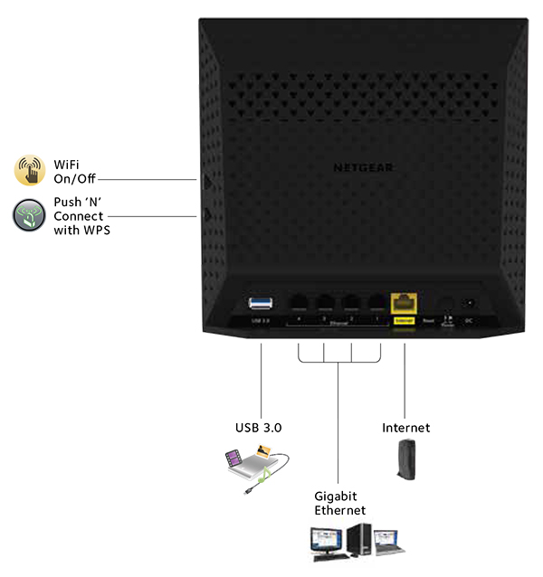 R6250 Diagram