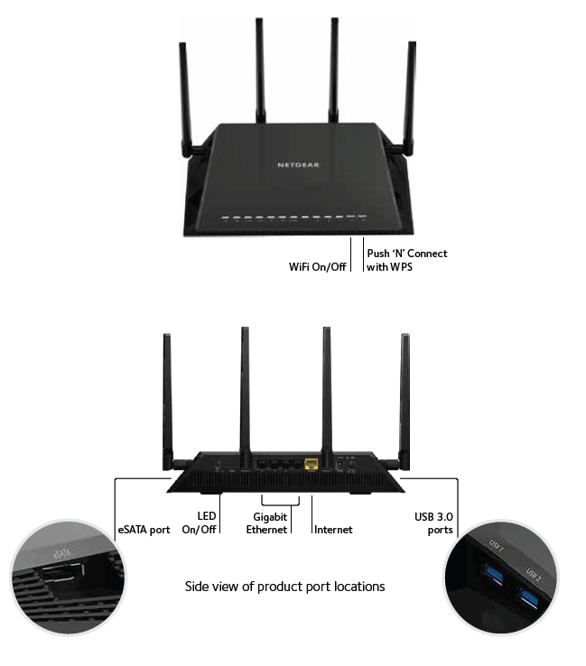NETGEAR R7800 | NetGuardStore.com